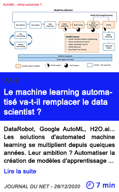 Technologiue le machine learning automatise va t il remplacer le data scientist